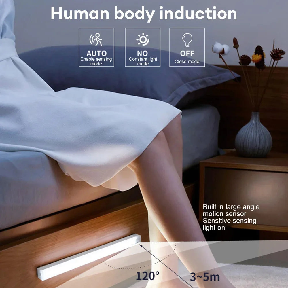 LED Motion Sensor Light Wireless LED Night Light Type C Rechargeable Light Cabinet Wardrobe Lamp Staircase Backlight For Kitchen
